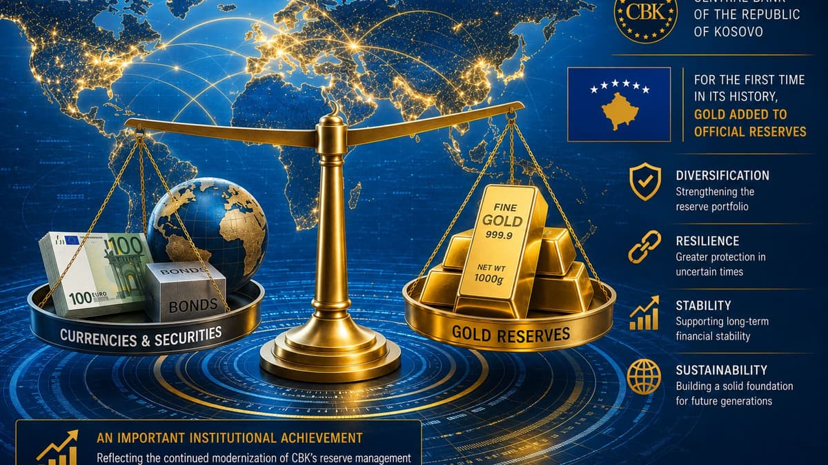 Gold Price Outlook Boosted as Kosovo Central Bank Buys Gold