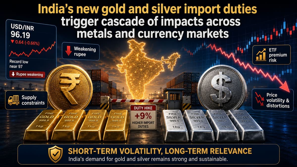 Gold Price in India Faces Fresh Shock From New Import Duties