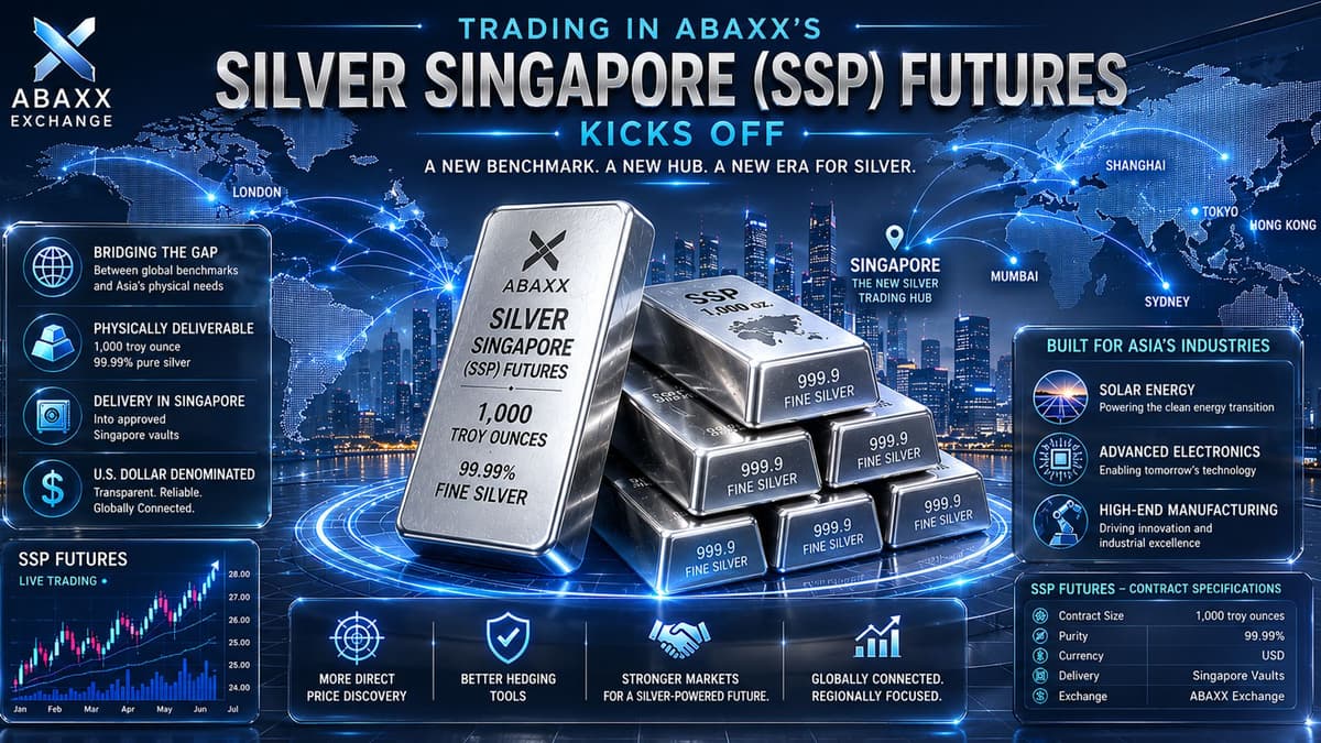 Silver Singapore Futures Launch Could Reshape Asian Price Discovery