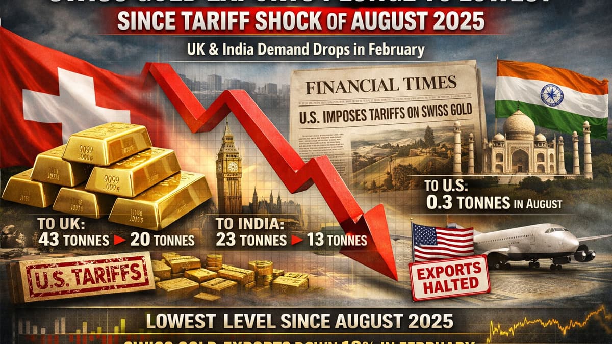 Swiss Gold Exports Hit 6-Month Low as India, UK Demand Slows